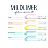 Szövegkiemelő kétvégű ZEBRA Mildliner fluorescent 1,4-4,0 mm 5 darabos