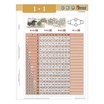 Tanulói munkalap STIEFEL A/4 összeadás I. + munkaoldal
