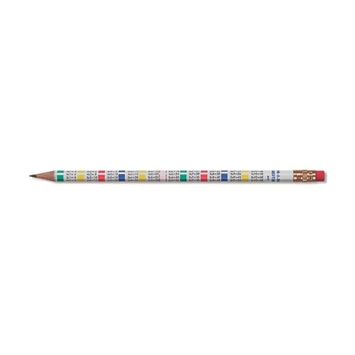 Grafitceruza KOH-I-NOOR 1231 HB hengeres radíros szorzótábla