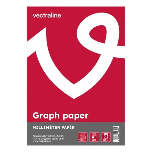 Milliméter papír A/4 VECTRALINE 10 lapos
